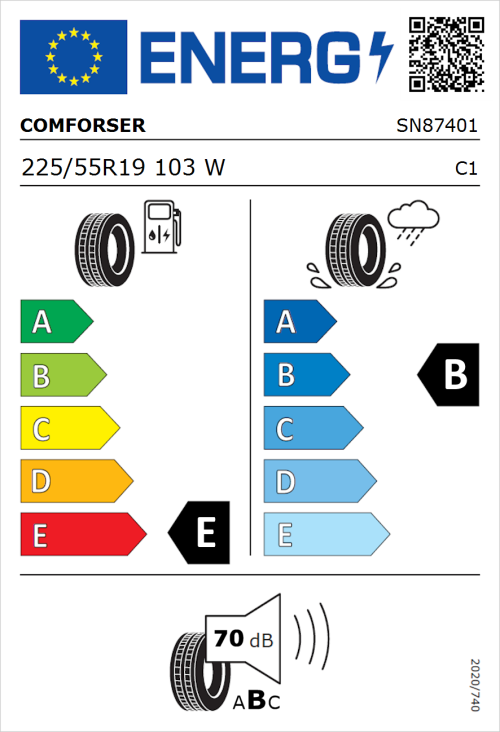 Tyre Label for Comforser CF710 225/55R19 103W
